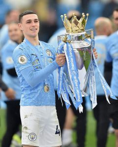 Read more about the article Phil Foden to extend his contract and other Mancity updates