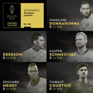 Read more about the article Manchester City top the list of clubs with top Ballon d’or nominees and other ManCity news