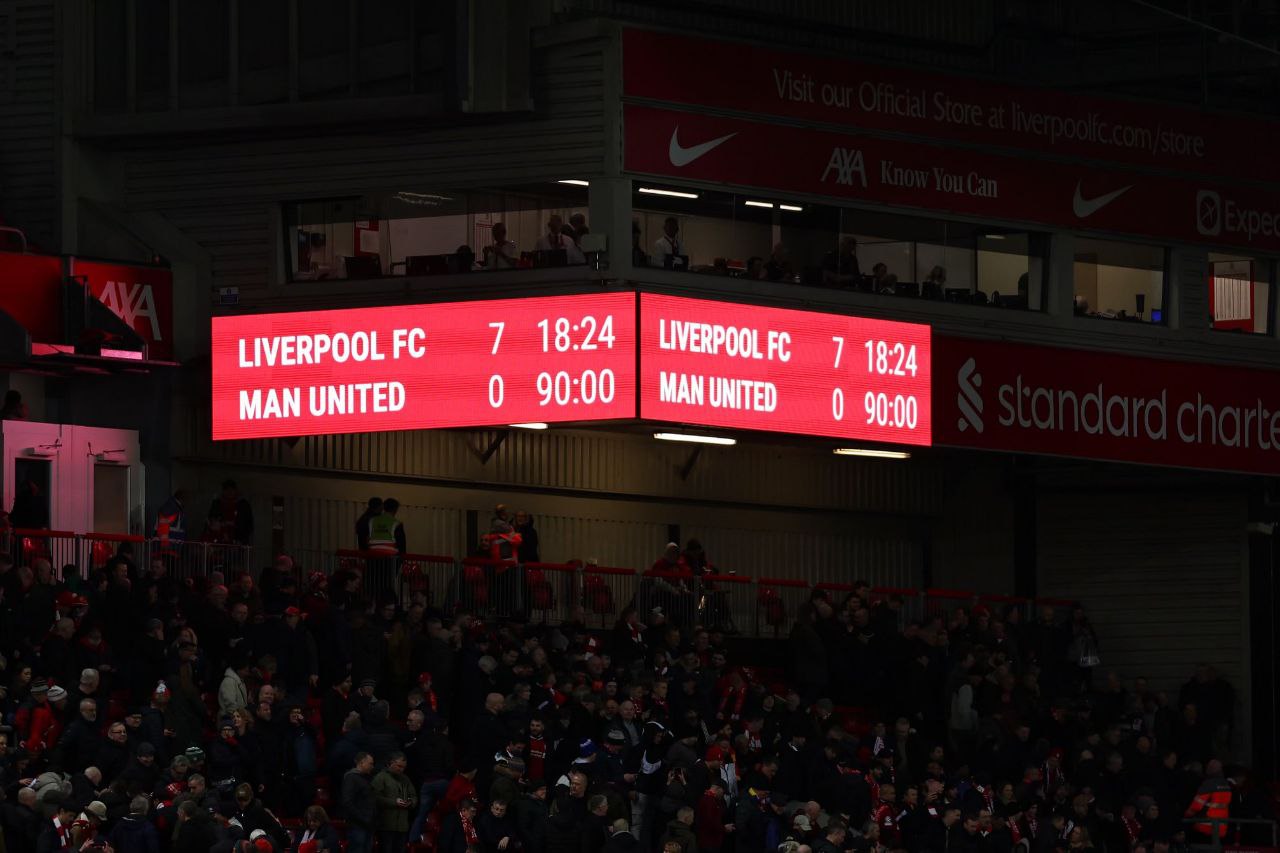 You are currently viewing Liverpool 7-0 Manchester United (English Premier League)
