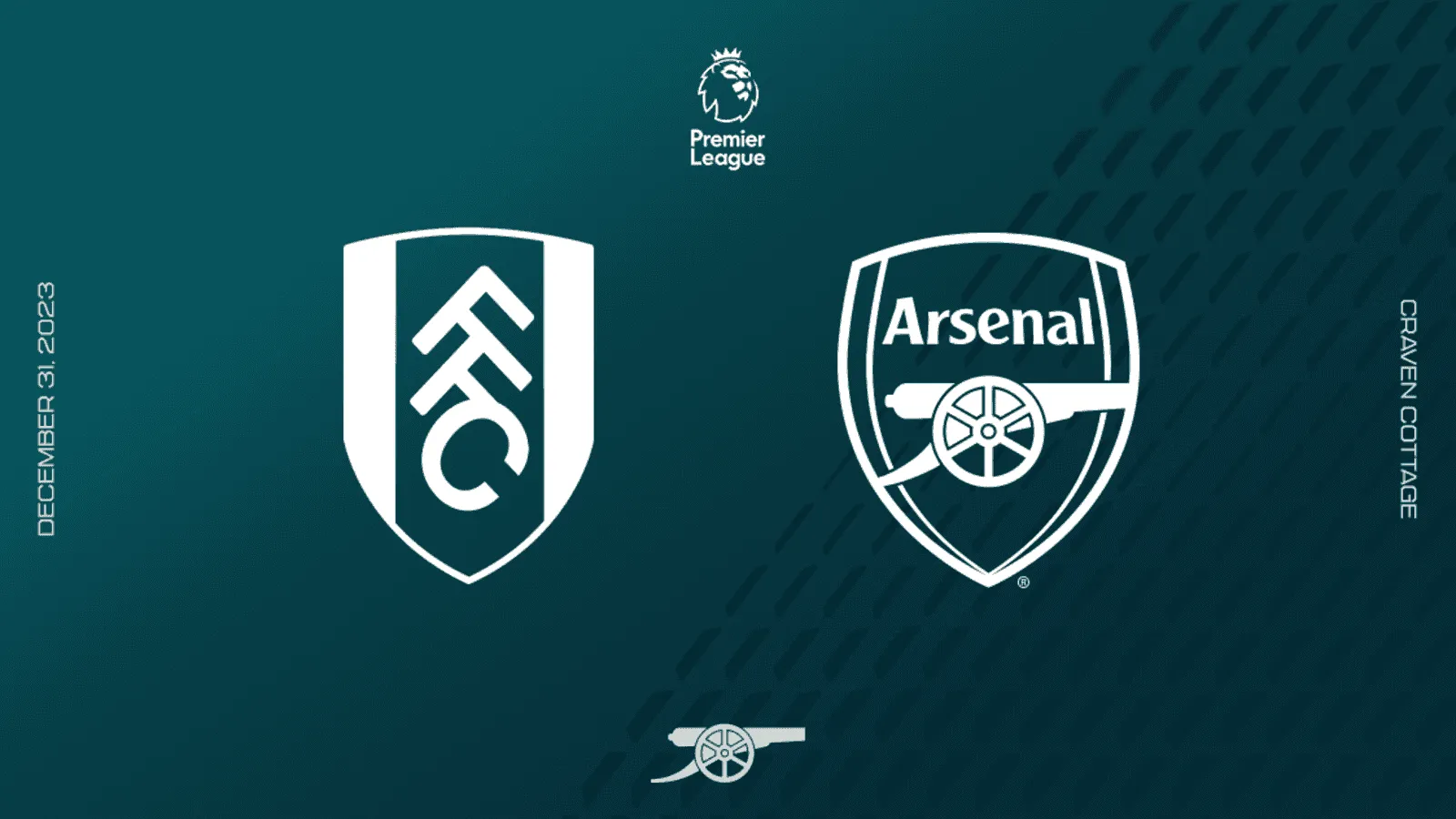 You are currently viewing Fulham 1-1 Arsenal (EPL)